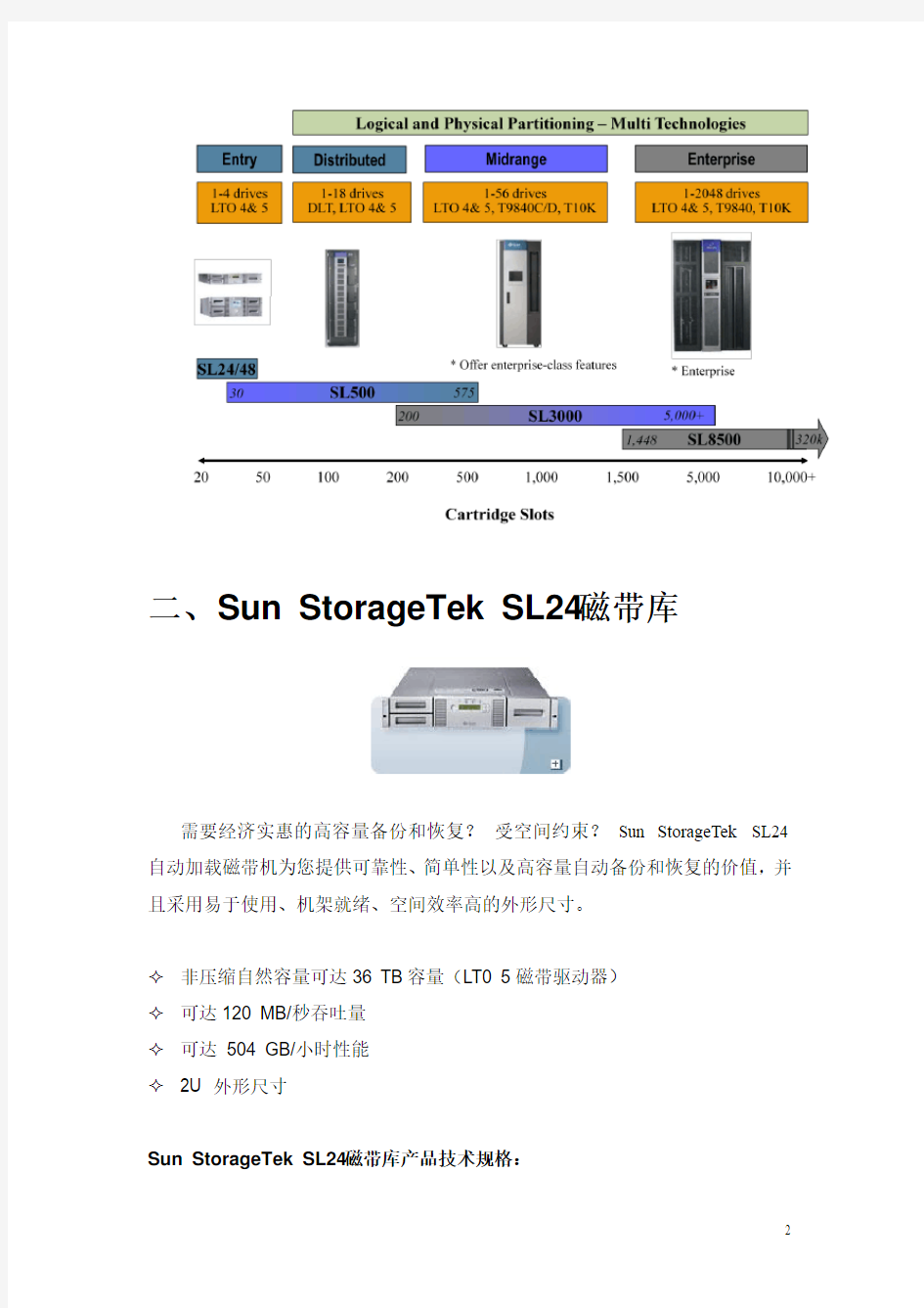 Sun StorageTek 磁带库介绍