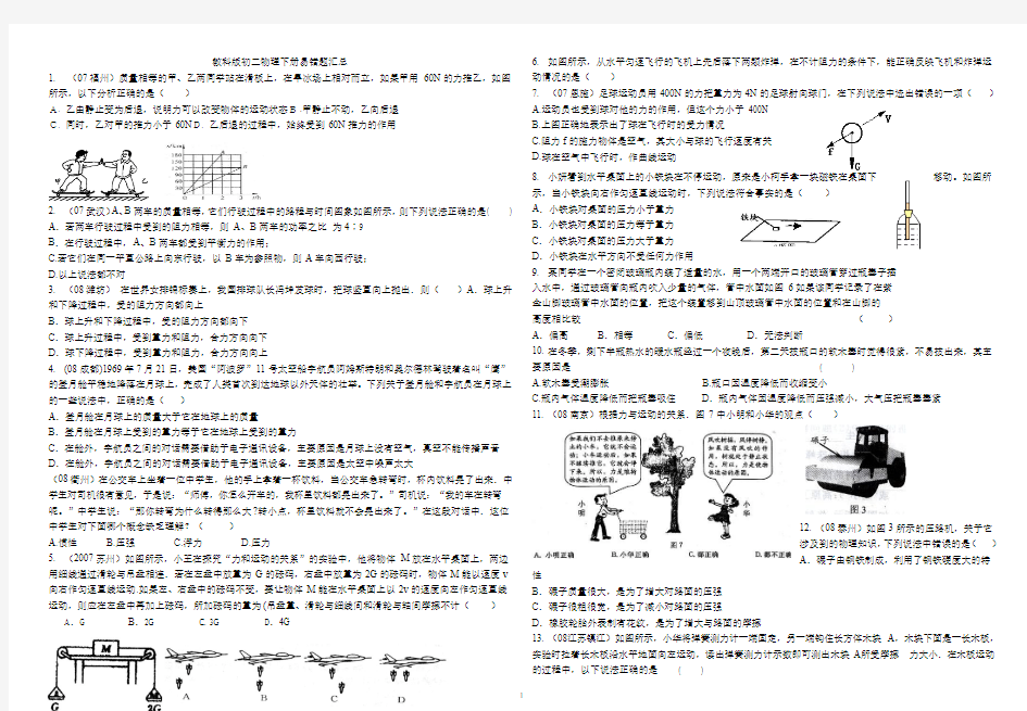 教科版初二物理下册易错题汇总