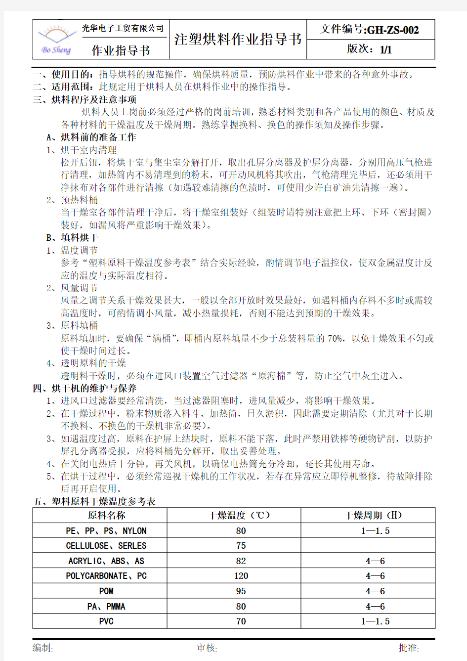 注塑烘料作业指导书