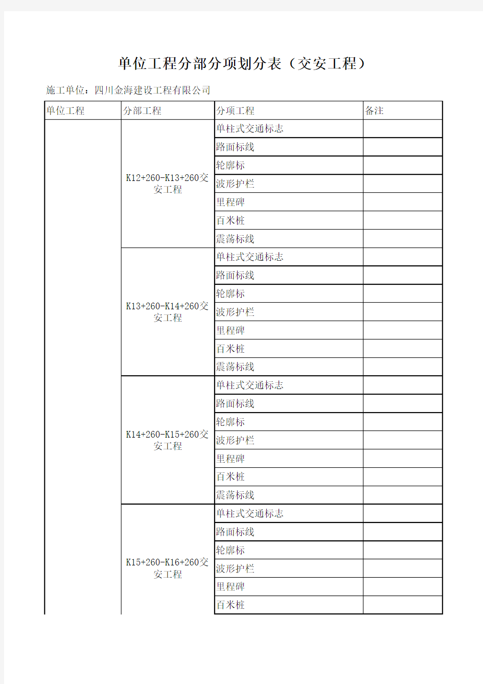 分部分项工程划分表(交安工程)