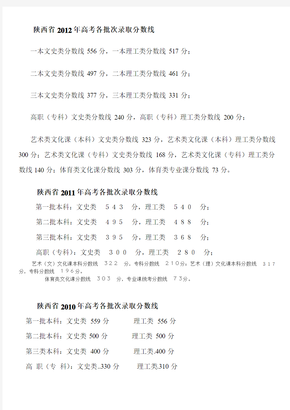 最新陕西省历年高考各批次录取分数线1