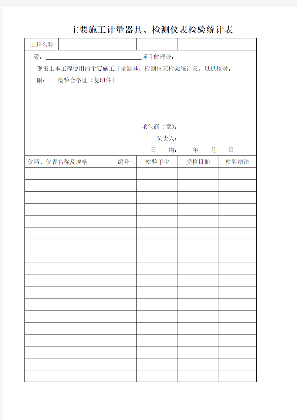 主要施工计量器具、检测仪表检验统计表