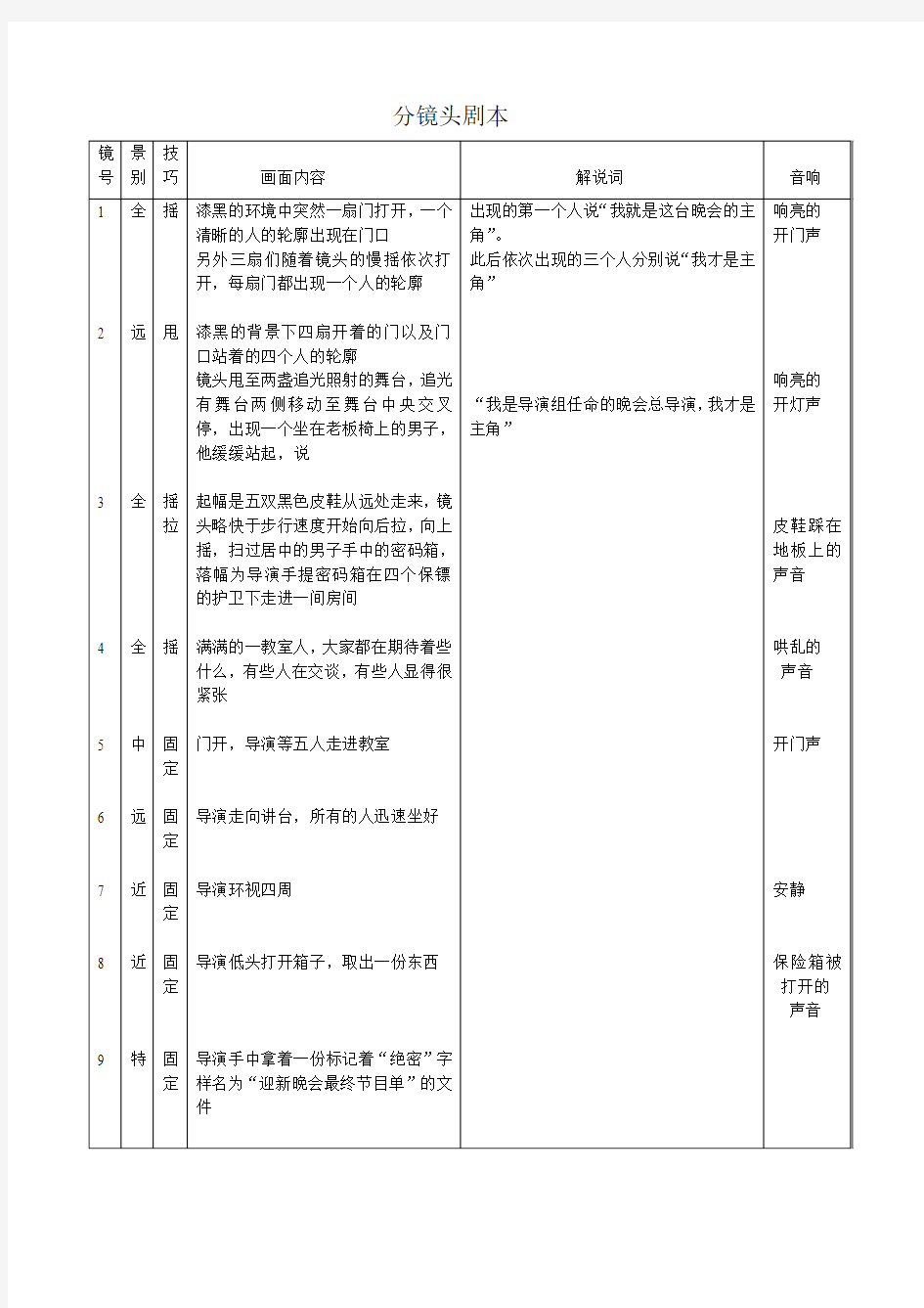 迎新晚会开场短片分镜头剧本