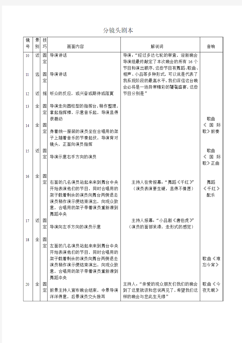 迎新晚会开场短片分镜头剧本