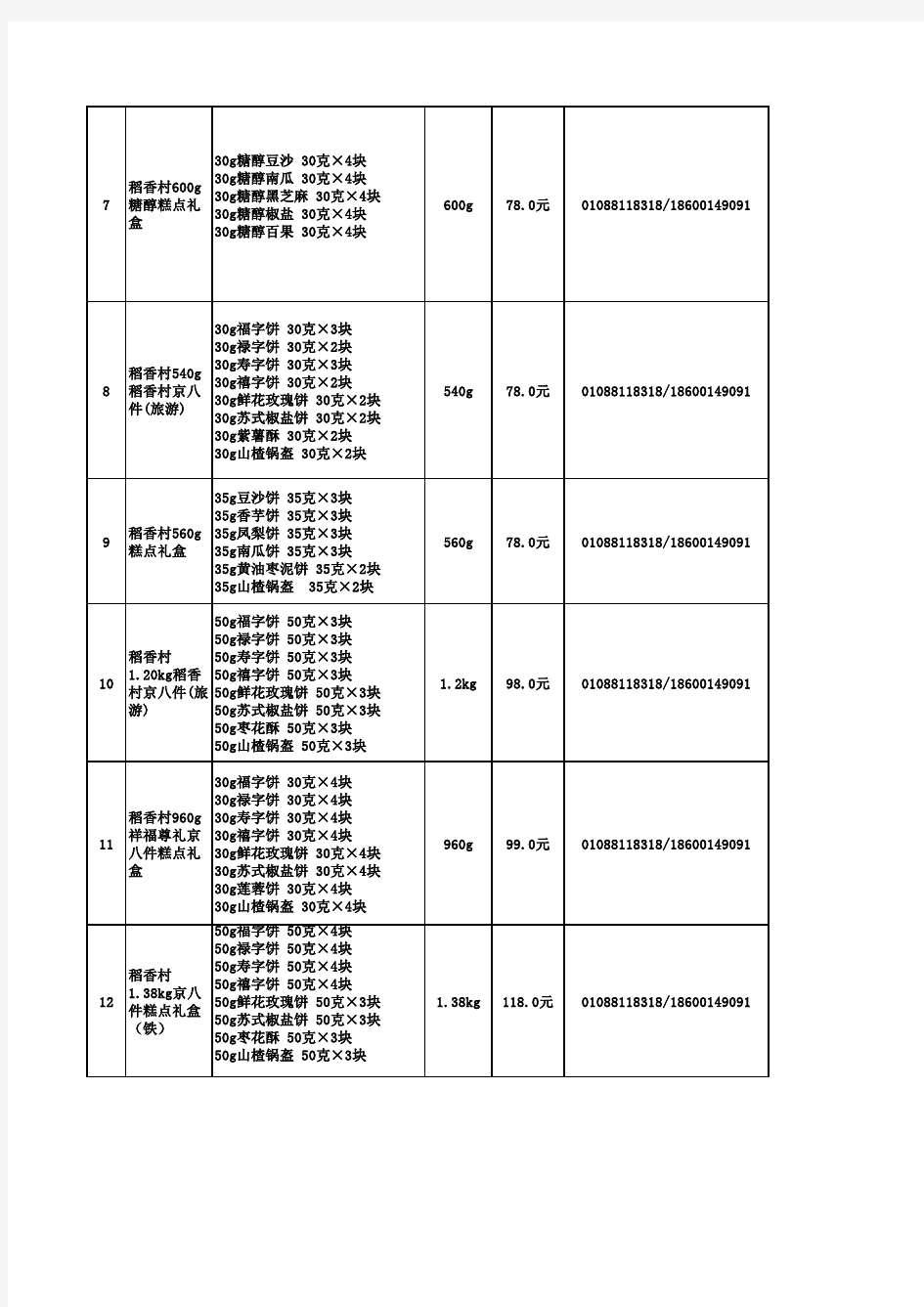 稻香村糕点京八件北京价格表