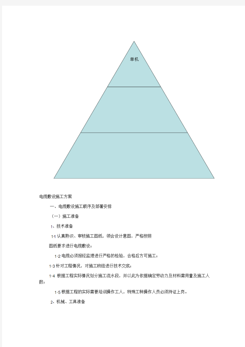 电缆敷设施工方案