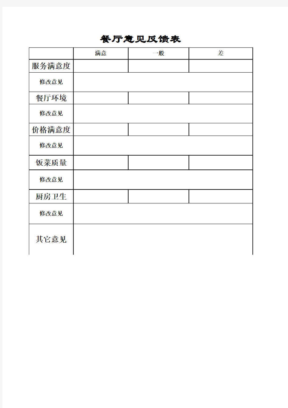 餐厅意见反馈表