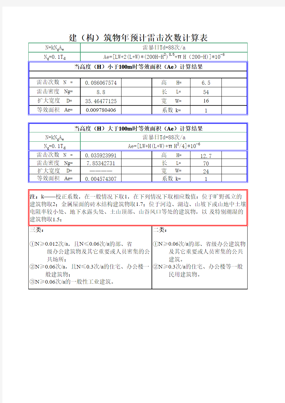 避雷针保护范围计算