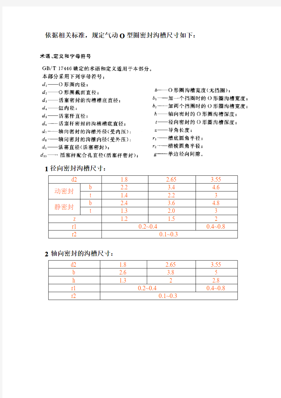 O型圈密封沟槽尺寸