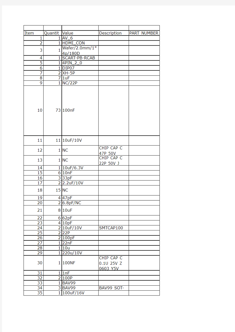 机顶盒7819方案BOM表