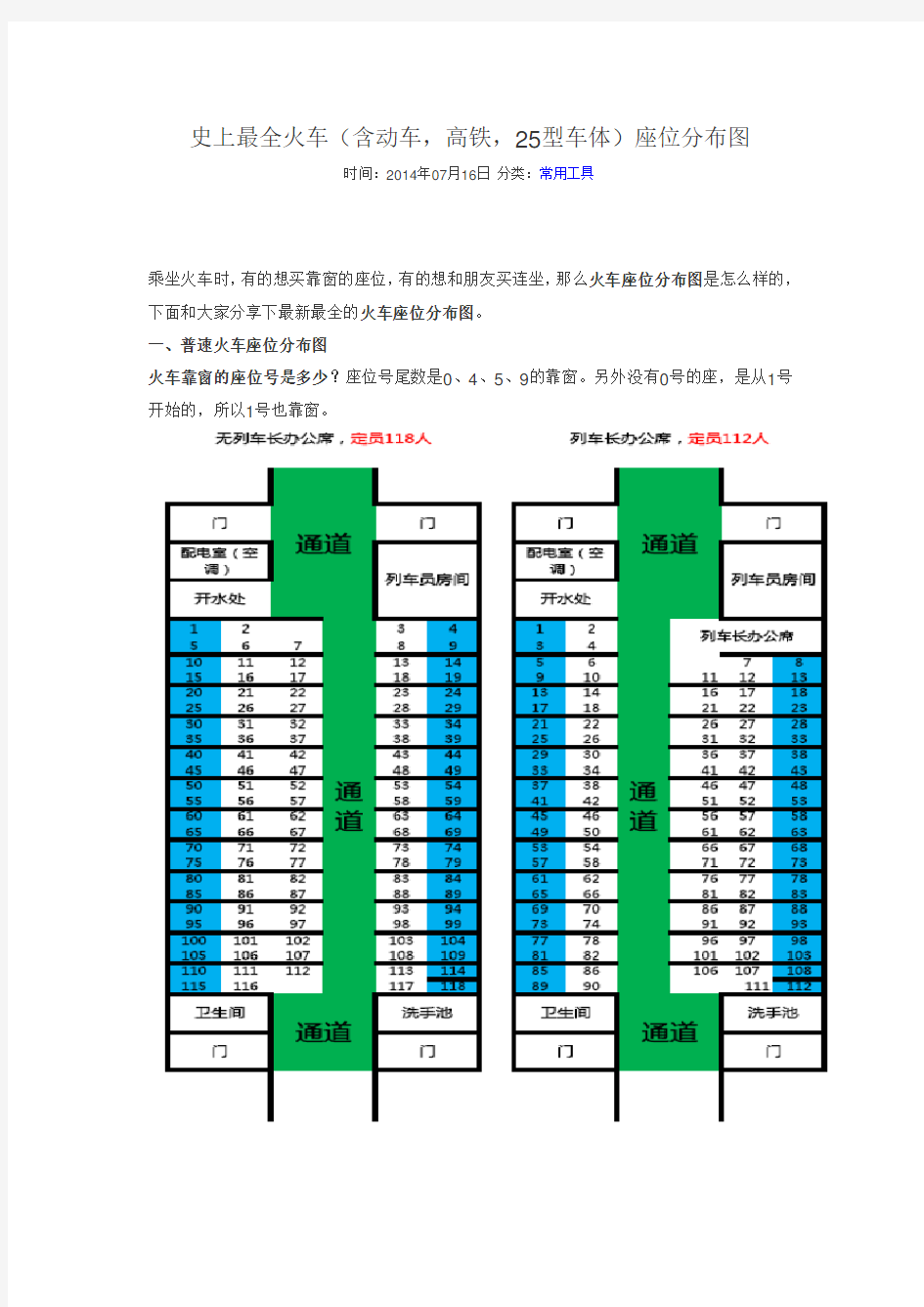 史上最全火车(含动车-高铁-25型车体)座位分布图