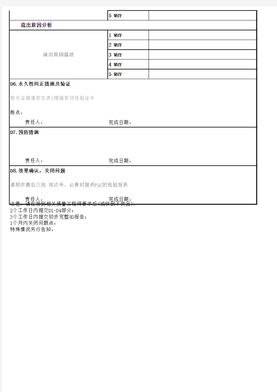 最全8D报告格式