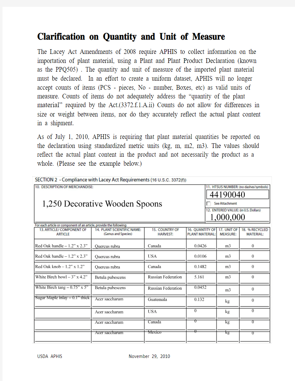 Plant and Plant Product Declaration Form_Clarification on Quantity and Unit of Measure