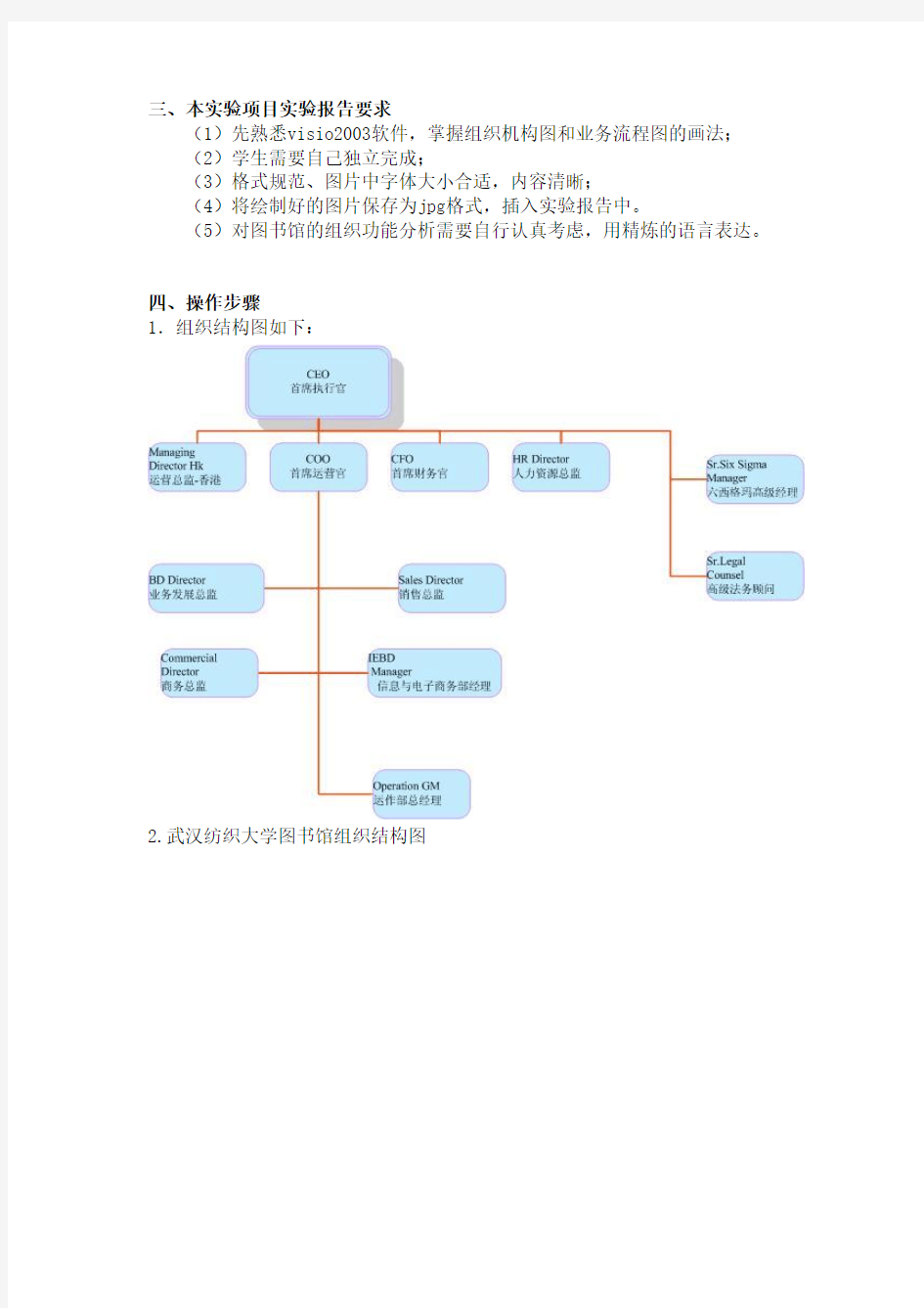 武汉纺织大学信息系统分析与设计实验报告1