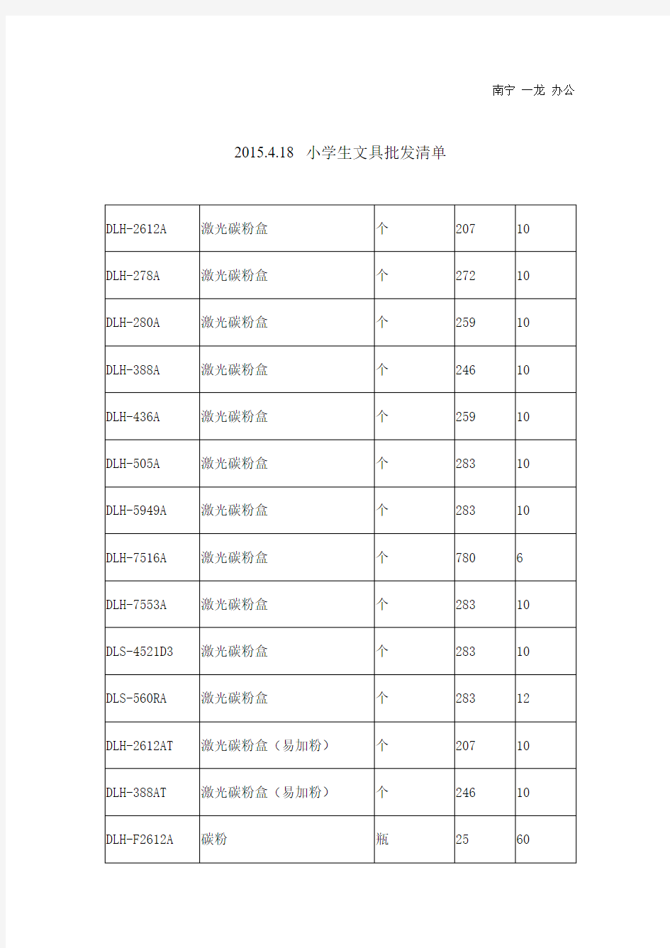 2015.4.18 小学生文具批发清单