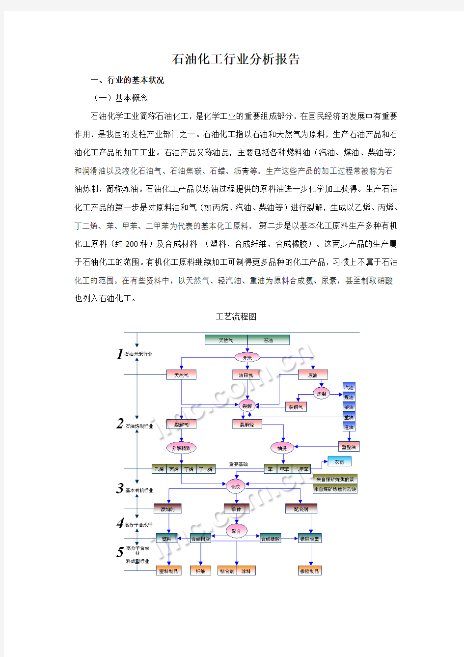 石油化工行业分析报告