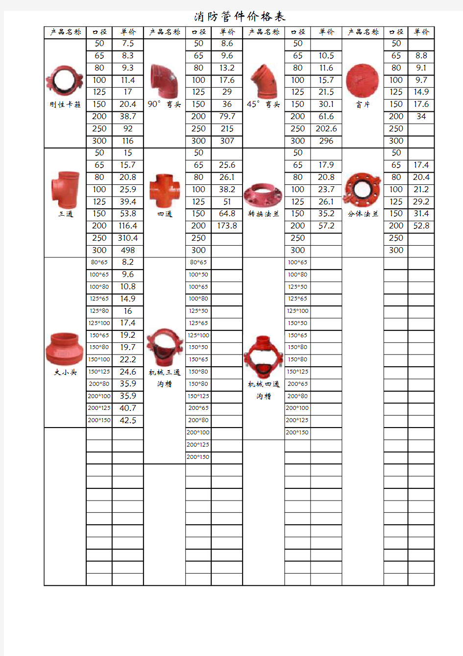 10消防管件价格表