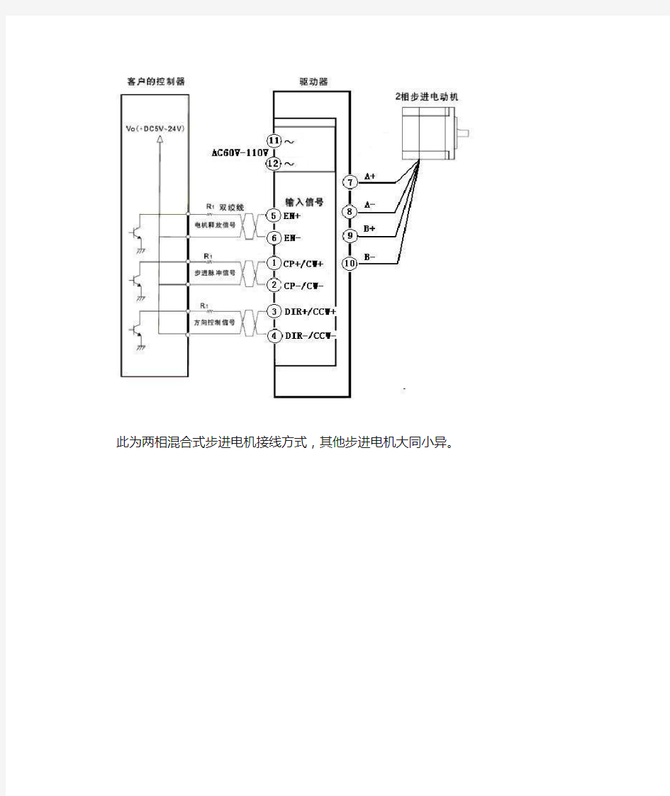 步进电机驱动器接线图如何画