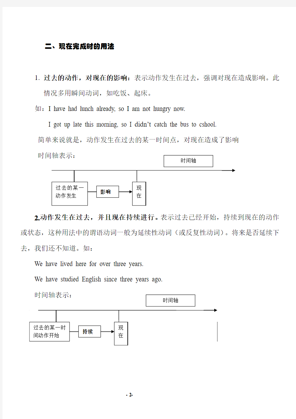 英语语法之现在完成时