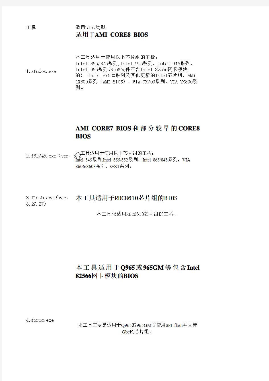 BIOS更新工具及命令详解