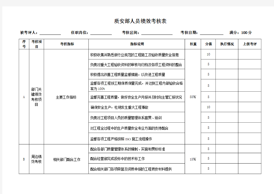 质安部绩效考核表