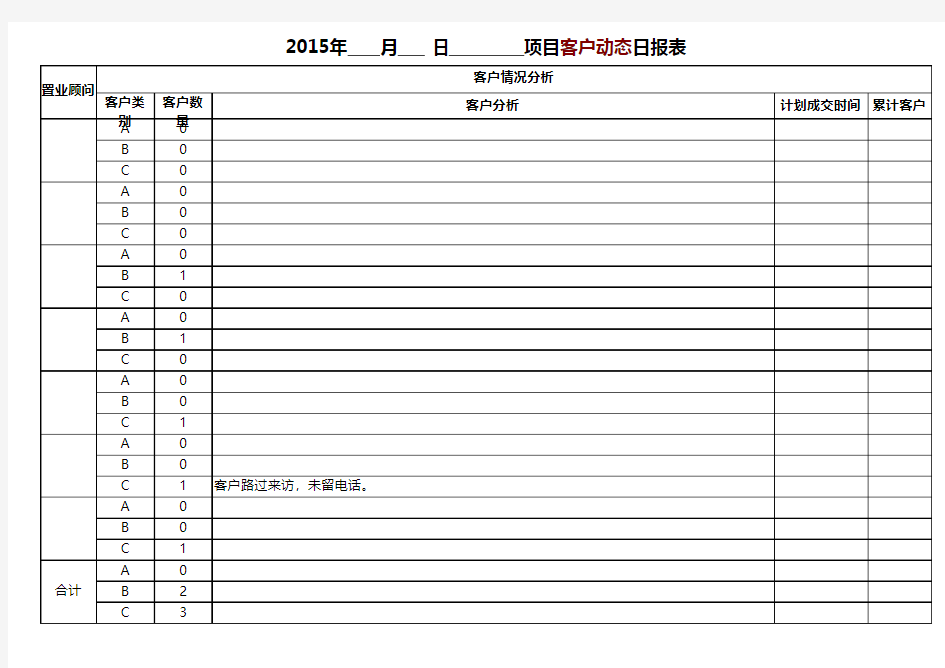 房地产销售客户日报表