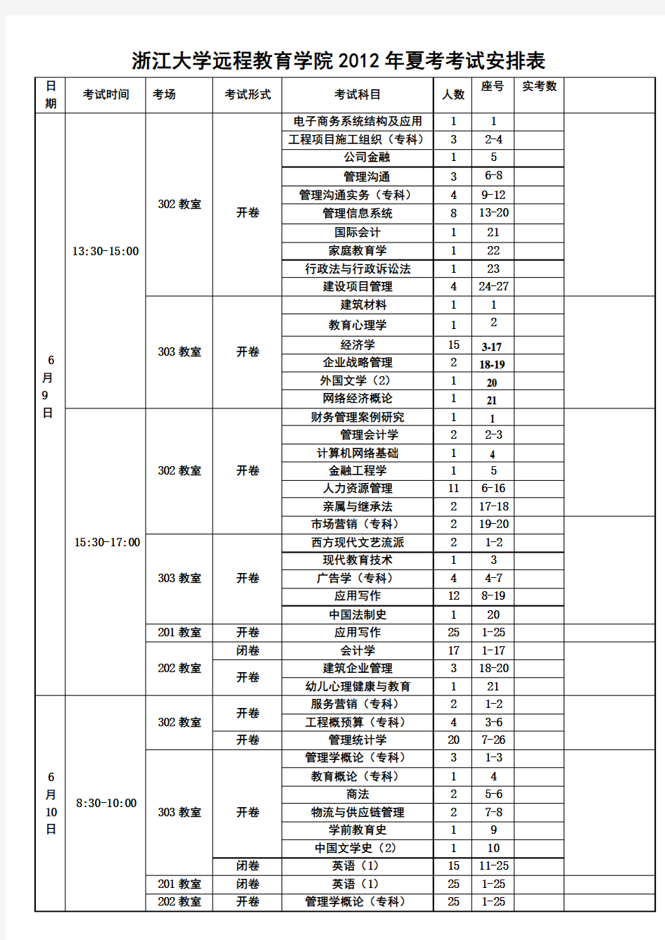 浙江大学远程教育学院2012夏考考试安排表第3项
