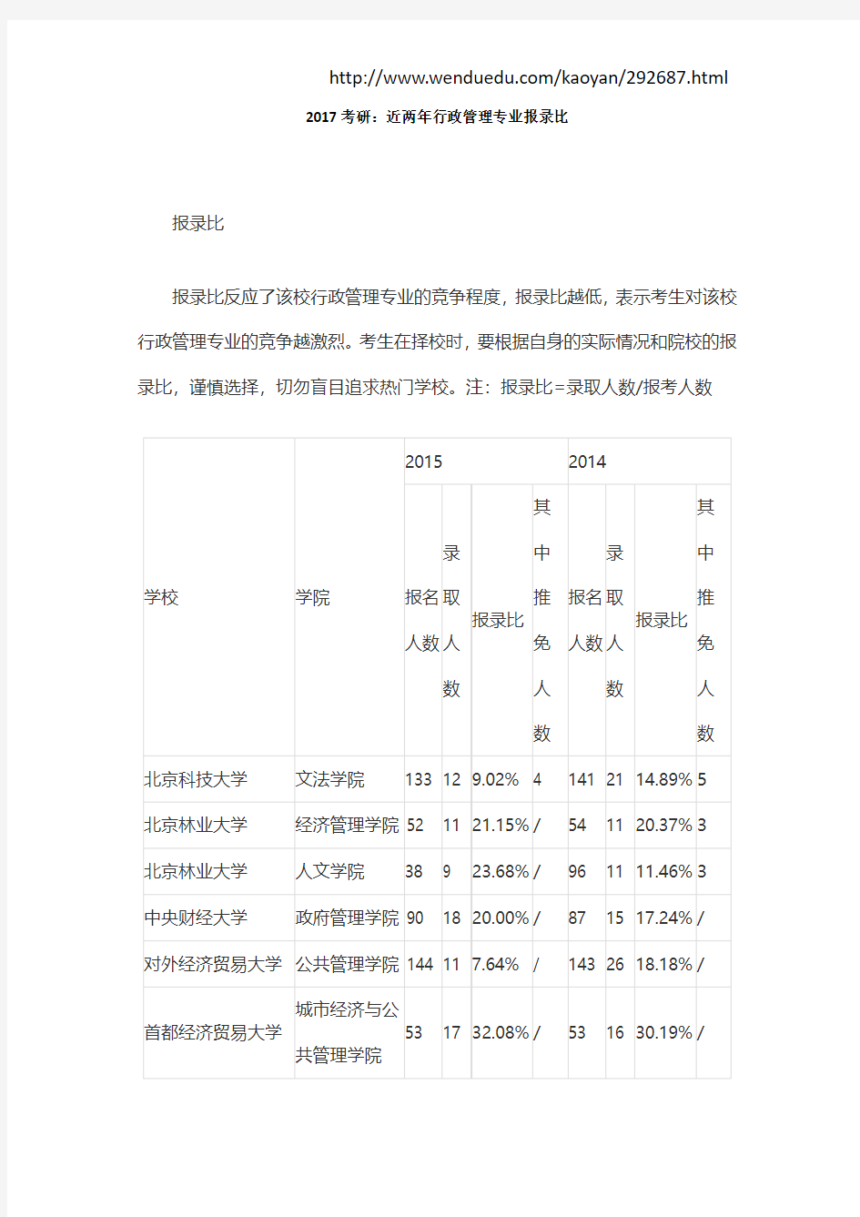 2017考研：近两年行政管理专业报录比