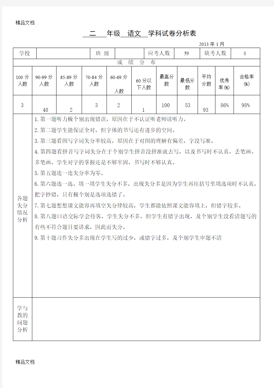 最新小学语文试卷分析样表