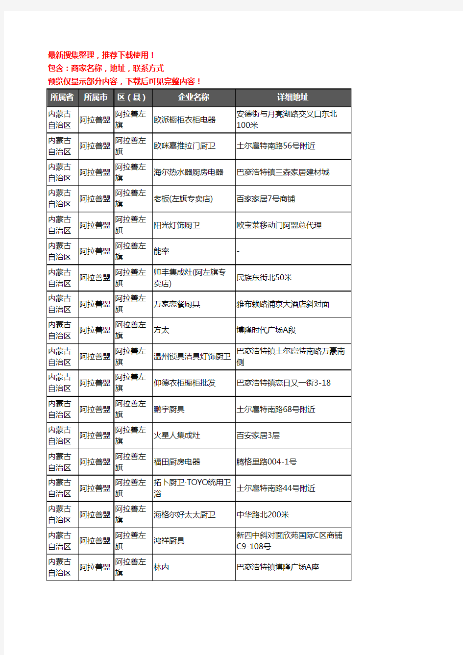 新版内蒙古自治区阿拉善盟阿拉善左旗橱柜企业公司商家户名录单联系方式地址大全19家