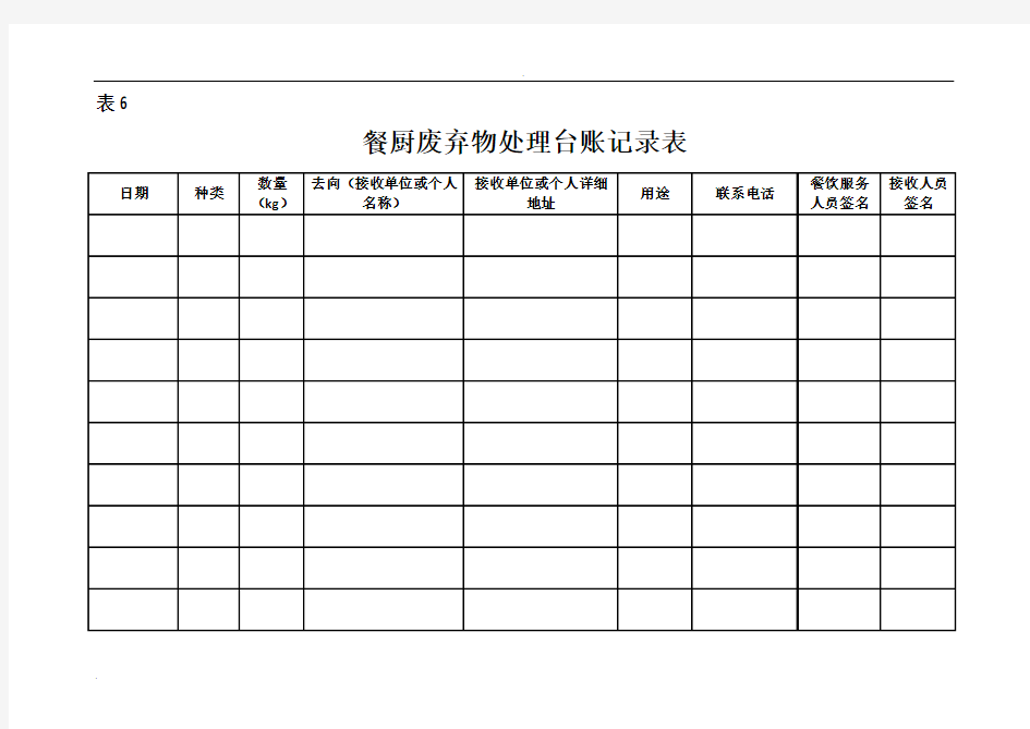 餐厨废弃物处理台账记录表