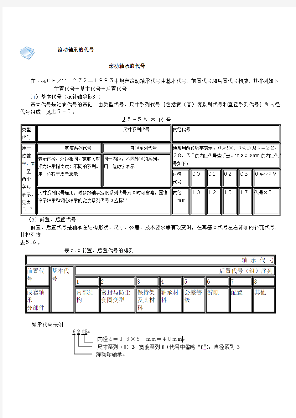 滚动轴承的代号