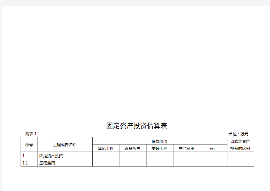 固定资产投资估算表格