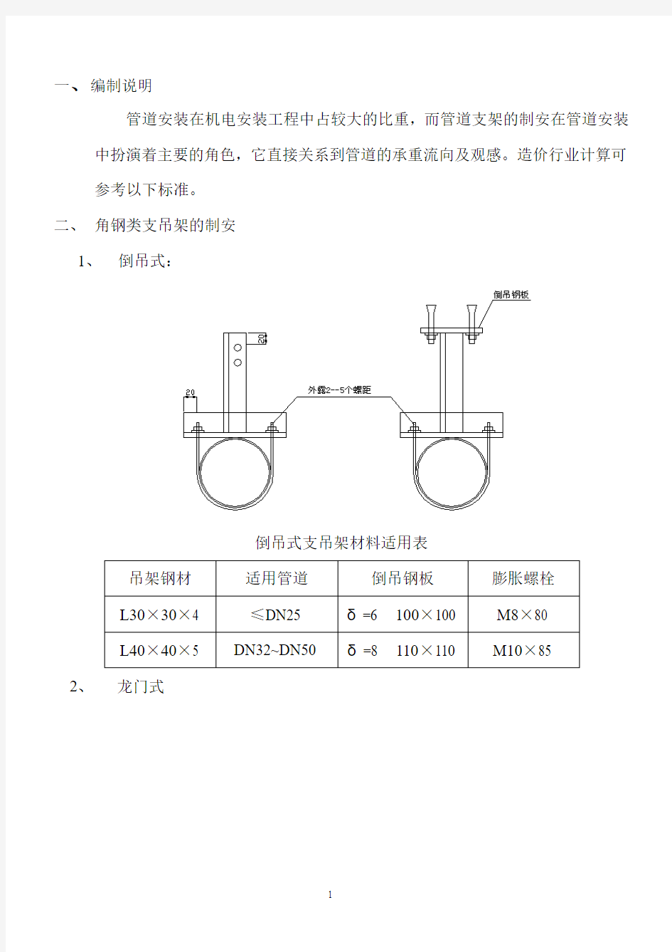 管道支架制作安装标准及计算参考