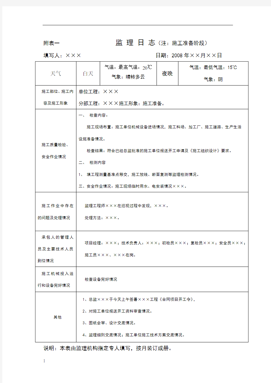 监理日志范本