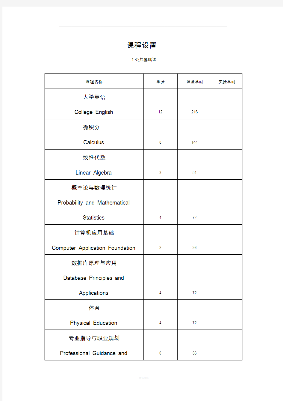 中央财经大学金融学本科培养计划