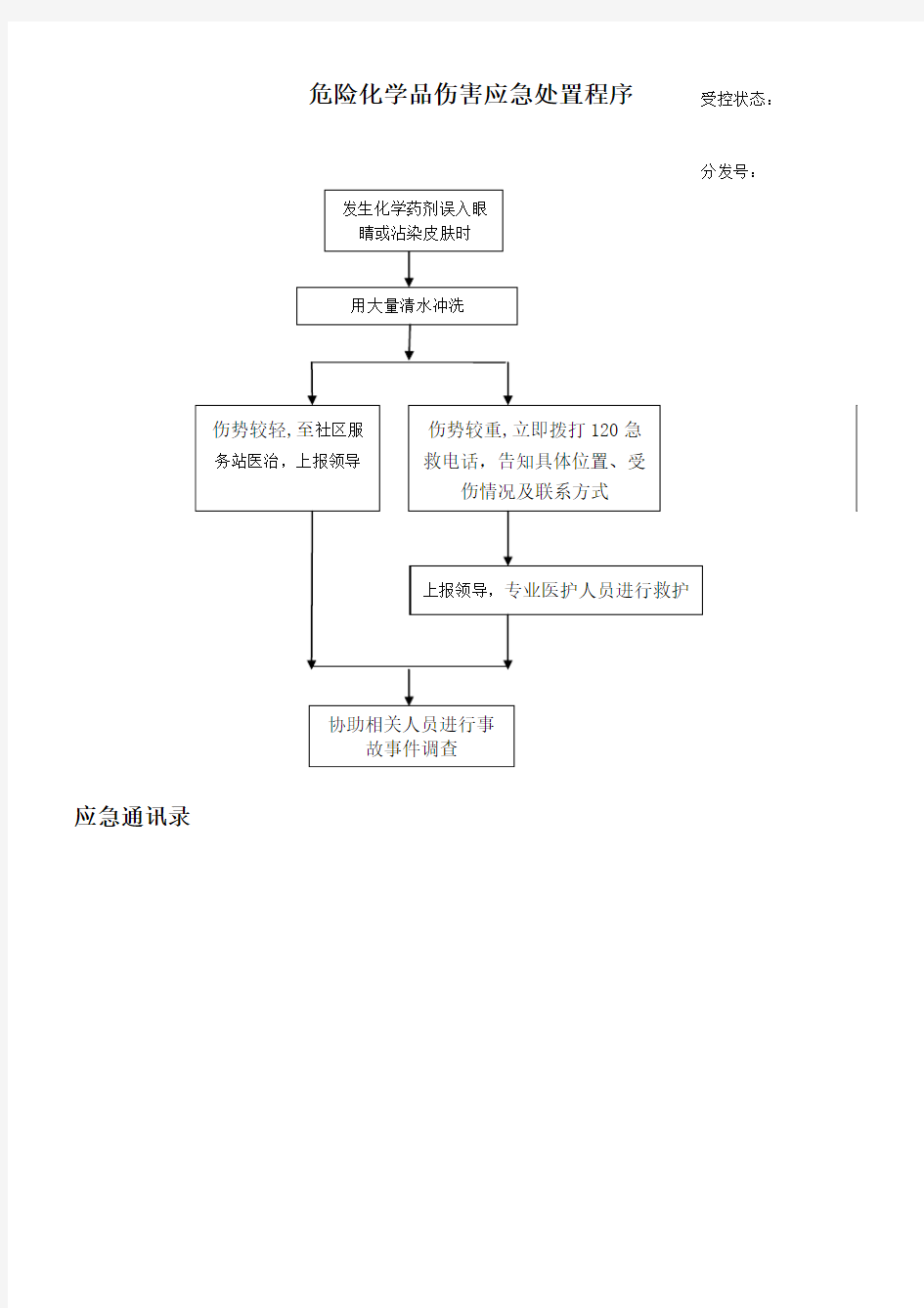 危险化学品伤害应急处置程序