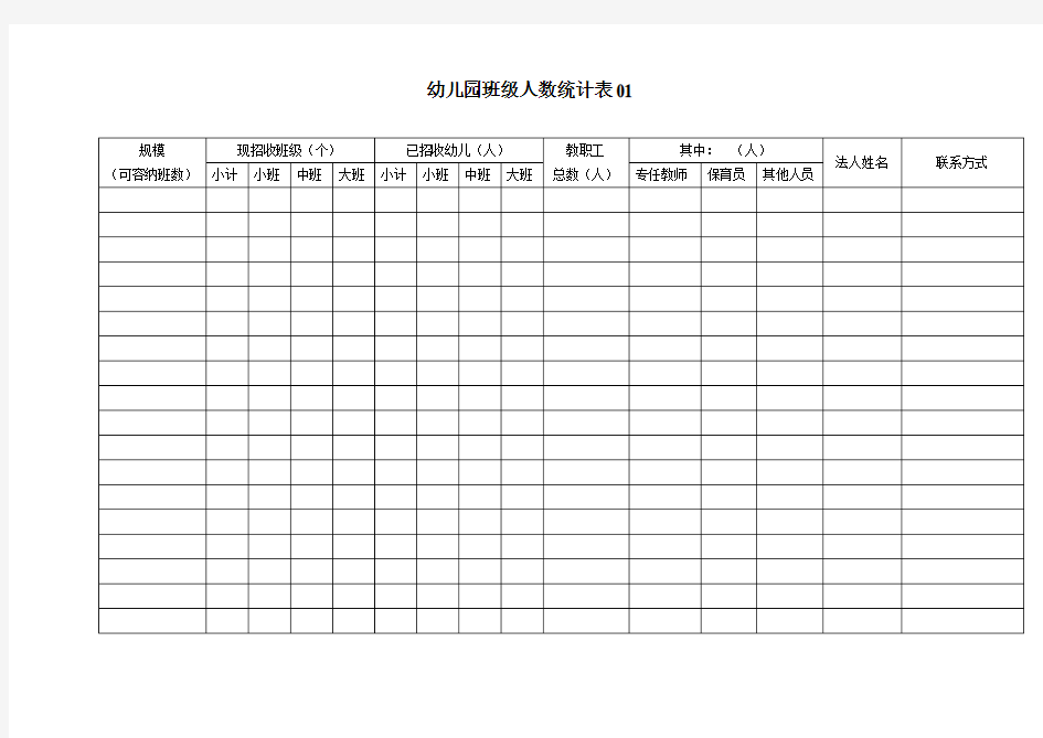 幼儿园：班级人数统计表