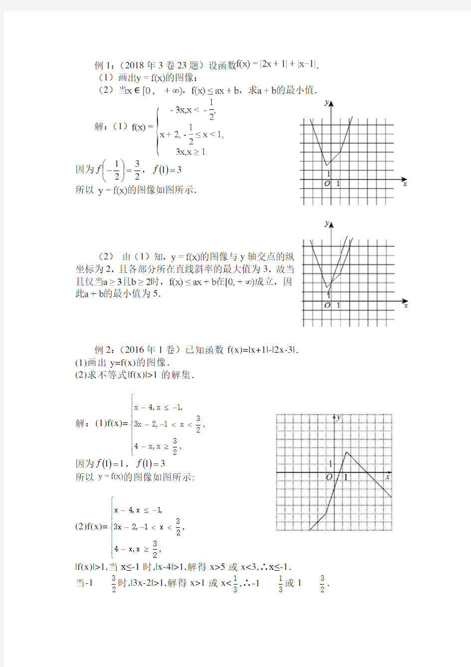 有关函数f(x)=(ax+b)+(cx+d)的不等式及最值问题解题策略