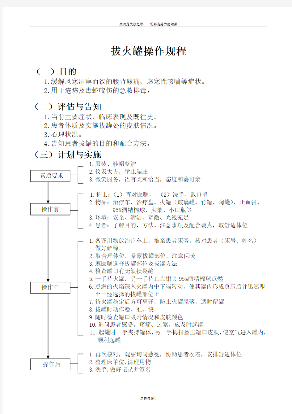 中医护理操作规程及评分标准