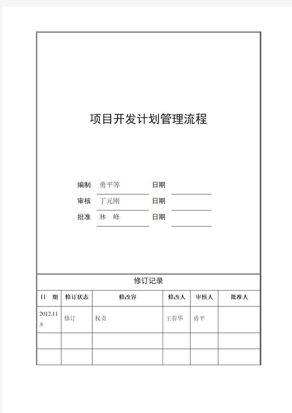 旭辉项目开发计划清单管理系统作业指引