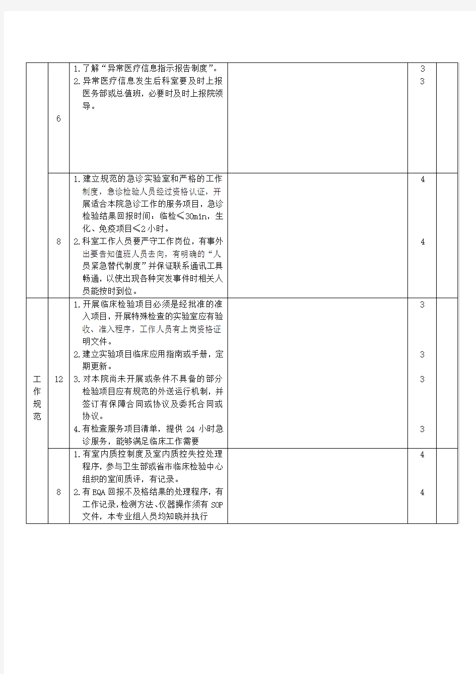 检验科医疗质量考核标准