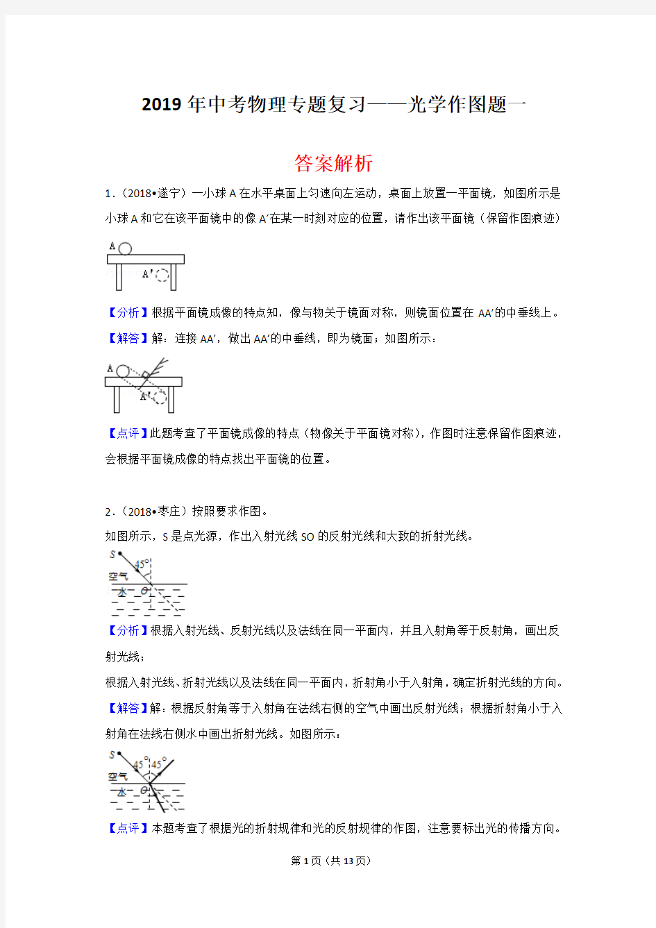 2019年中考物理专题复习——光学作图题一(答案解析)