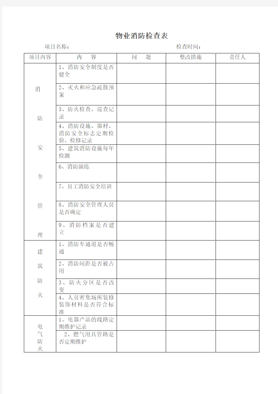 物业消防检查表