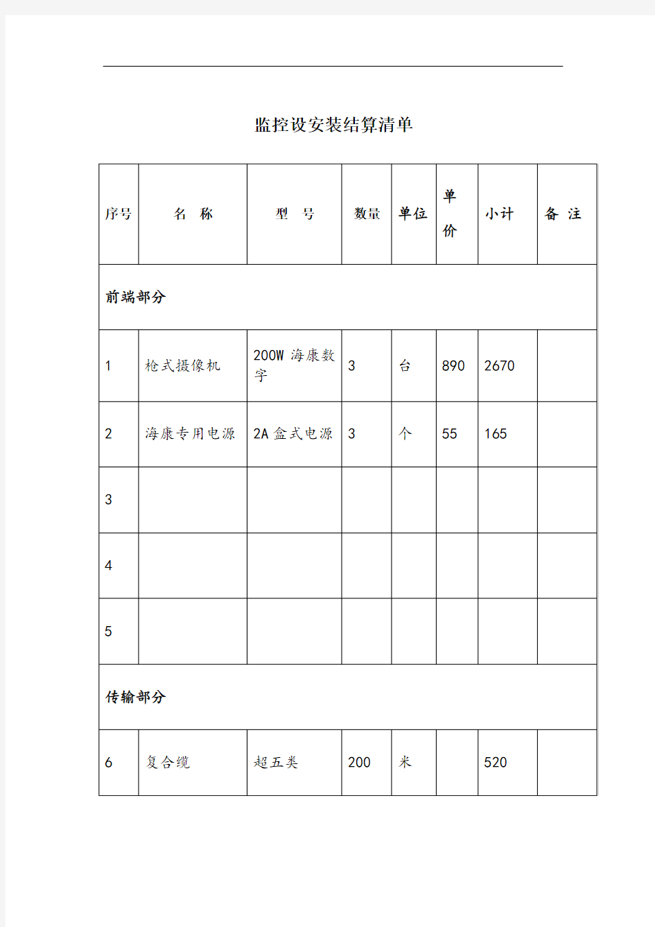 监控设备清单及报价