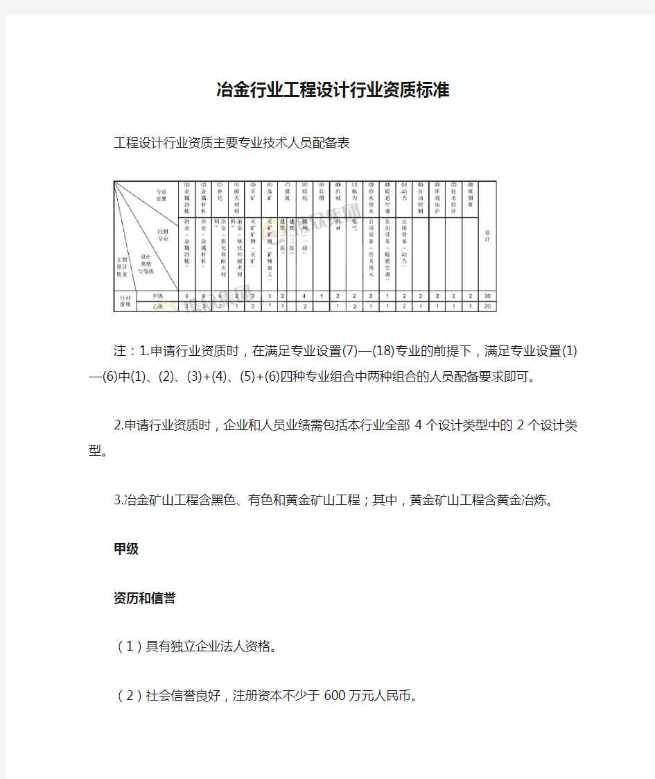 冶金行业工程设计行业资质标准