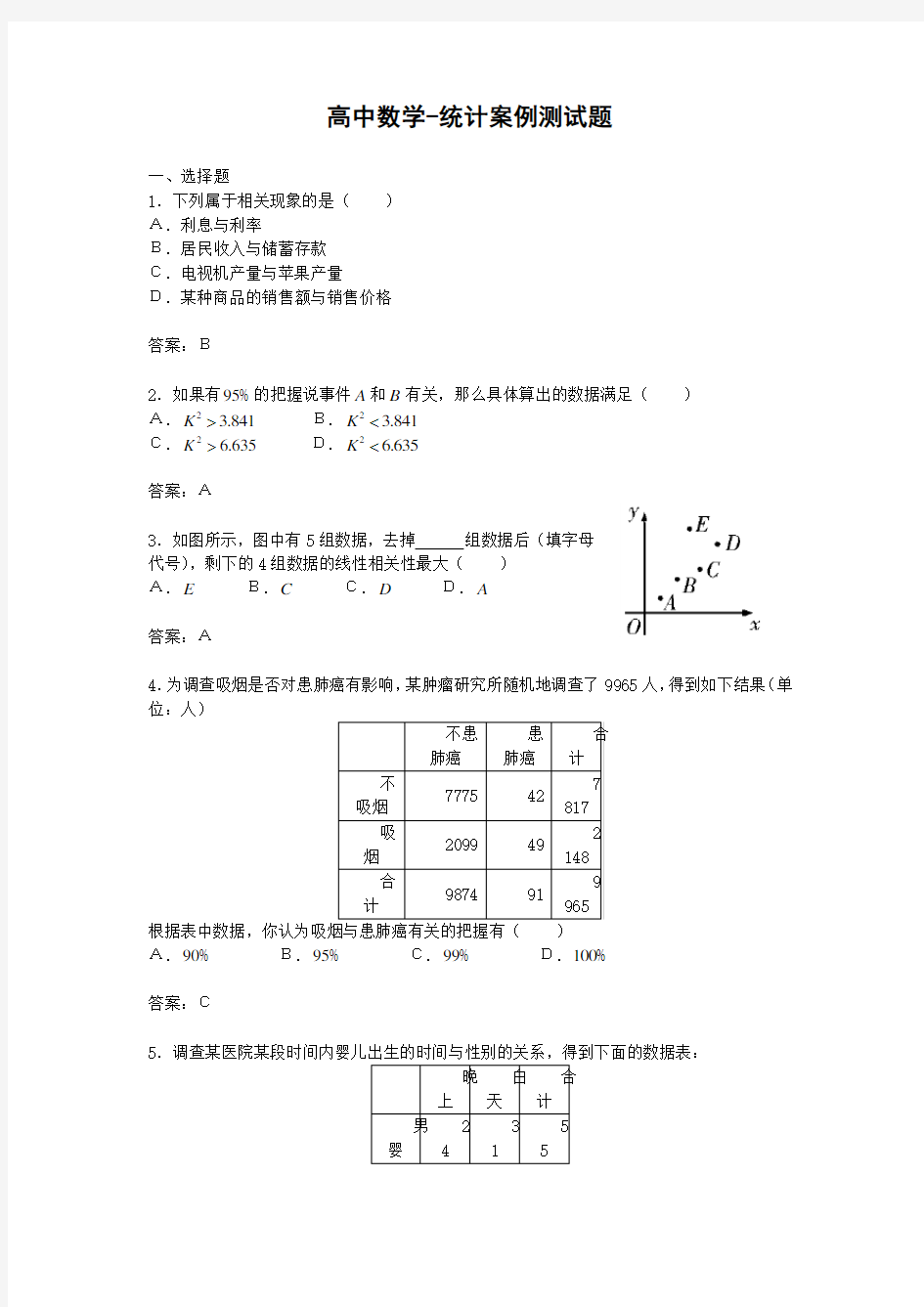 高中数学--统计案例测试题