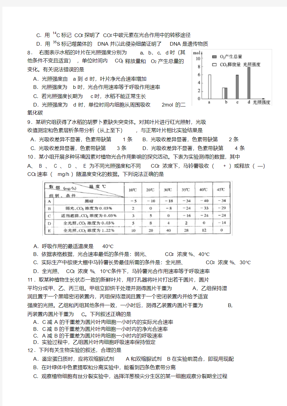 光合、呼吸专题练习题