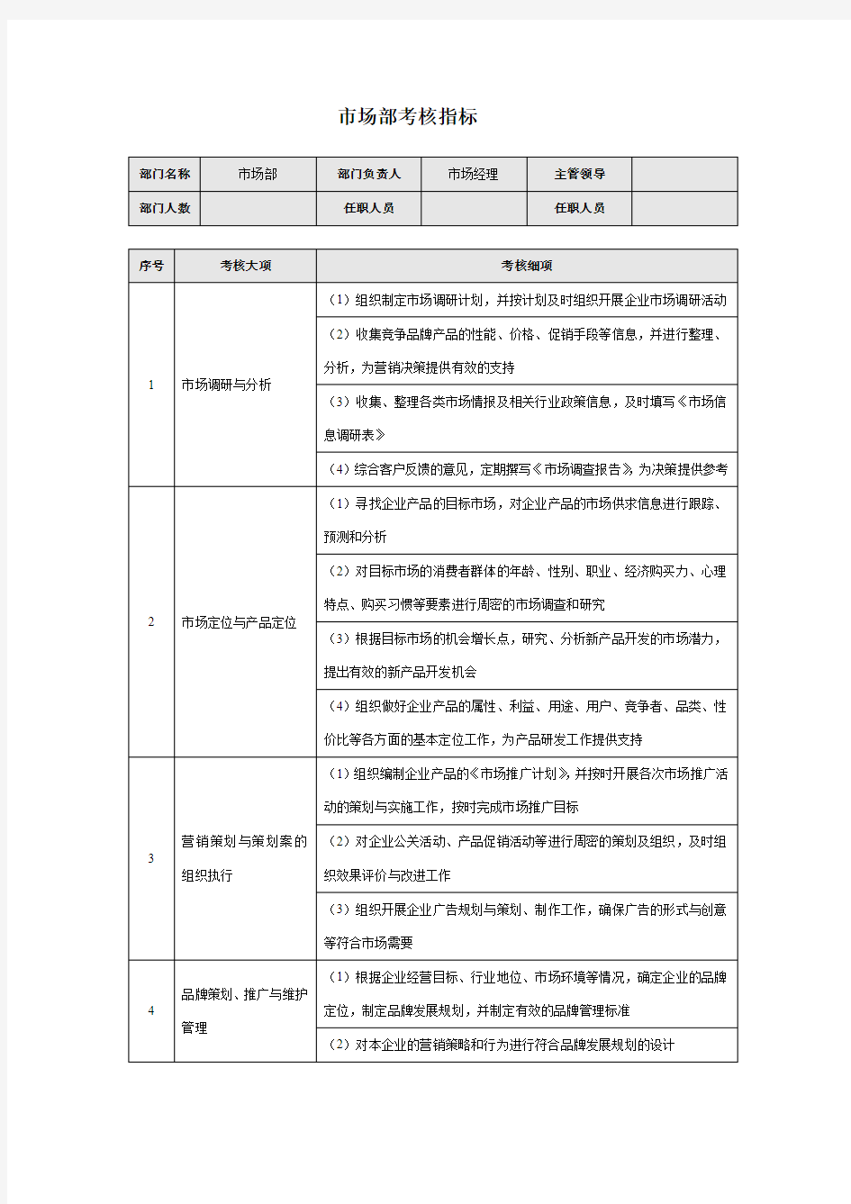 市场部考核指标