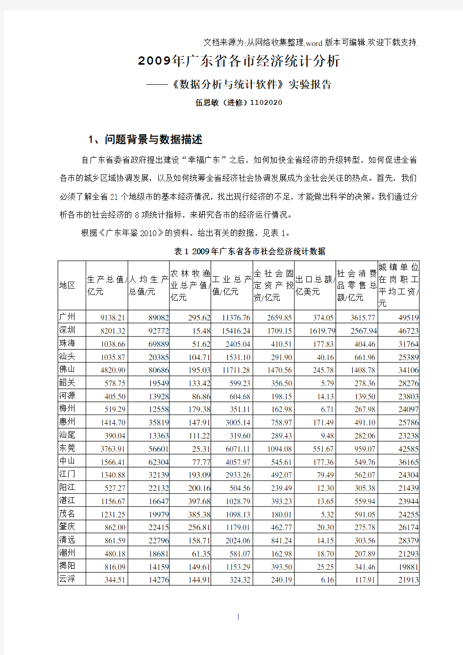 SAS实验报告模板